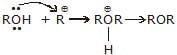 Ethers: Preparation, Properties & Reactions | Chemistry Class 12 - NEET
